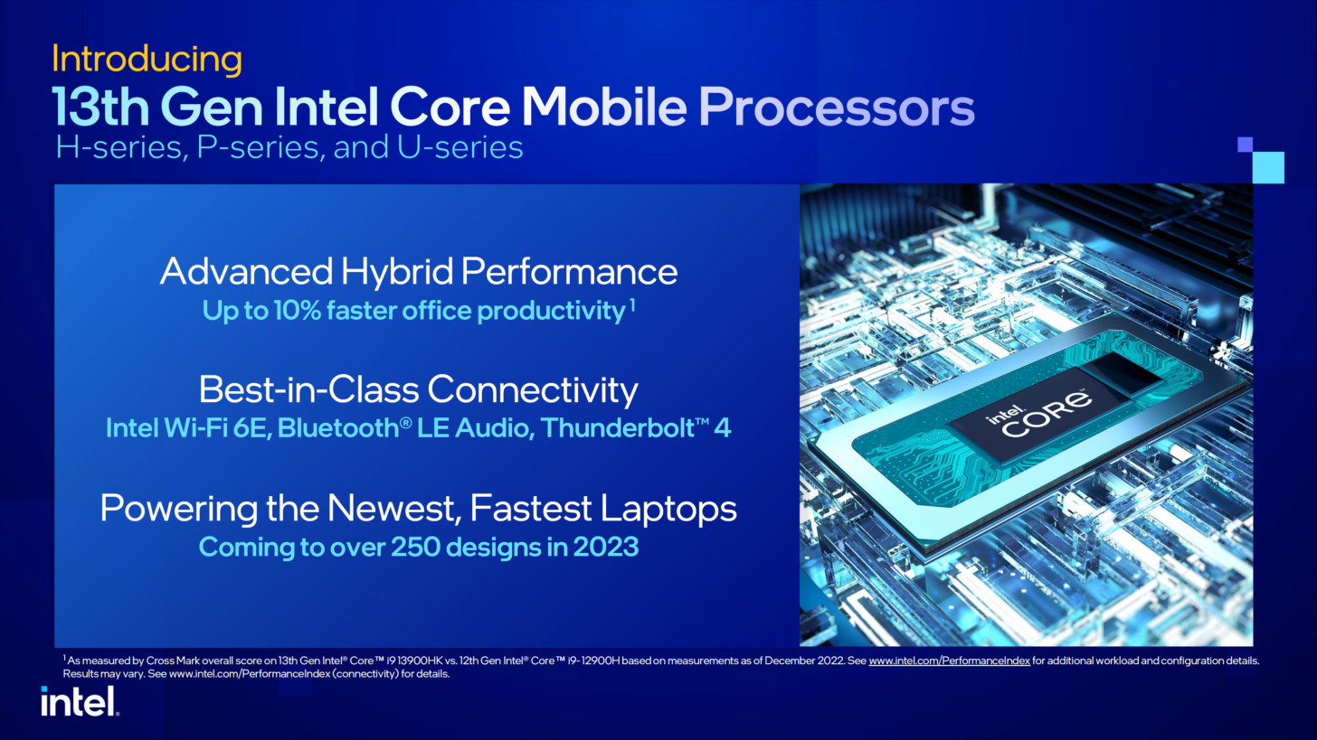Intel 13. Nesil mobil CPU'lar