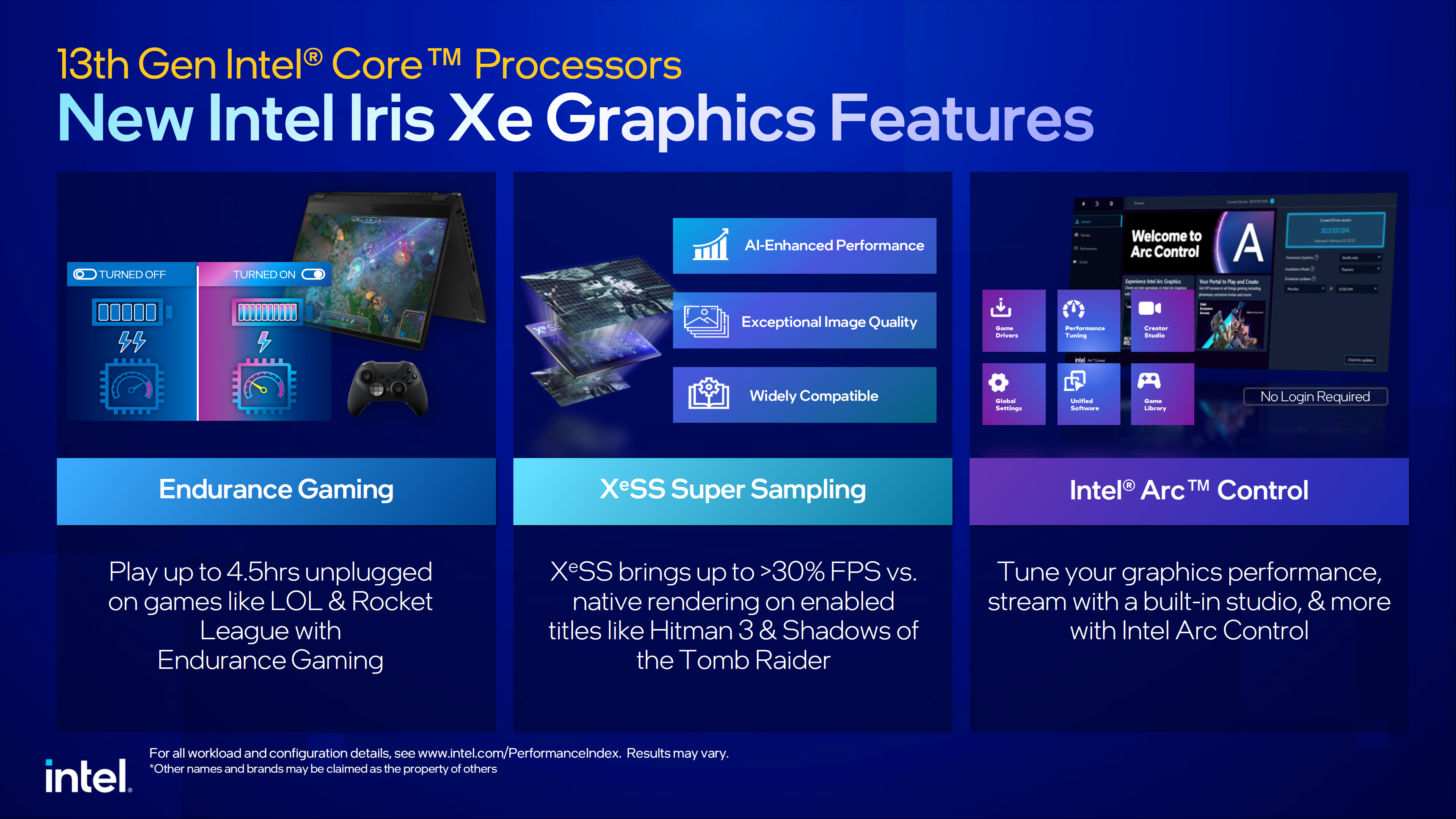 Intel 13. Nesil mobil CPU'lar