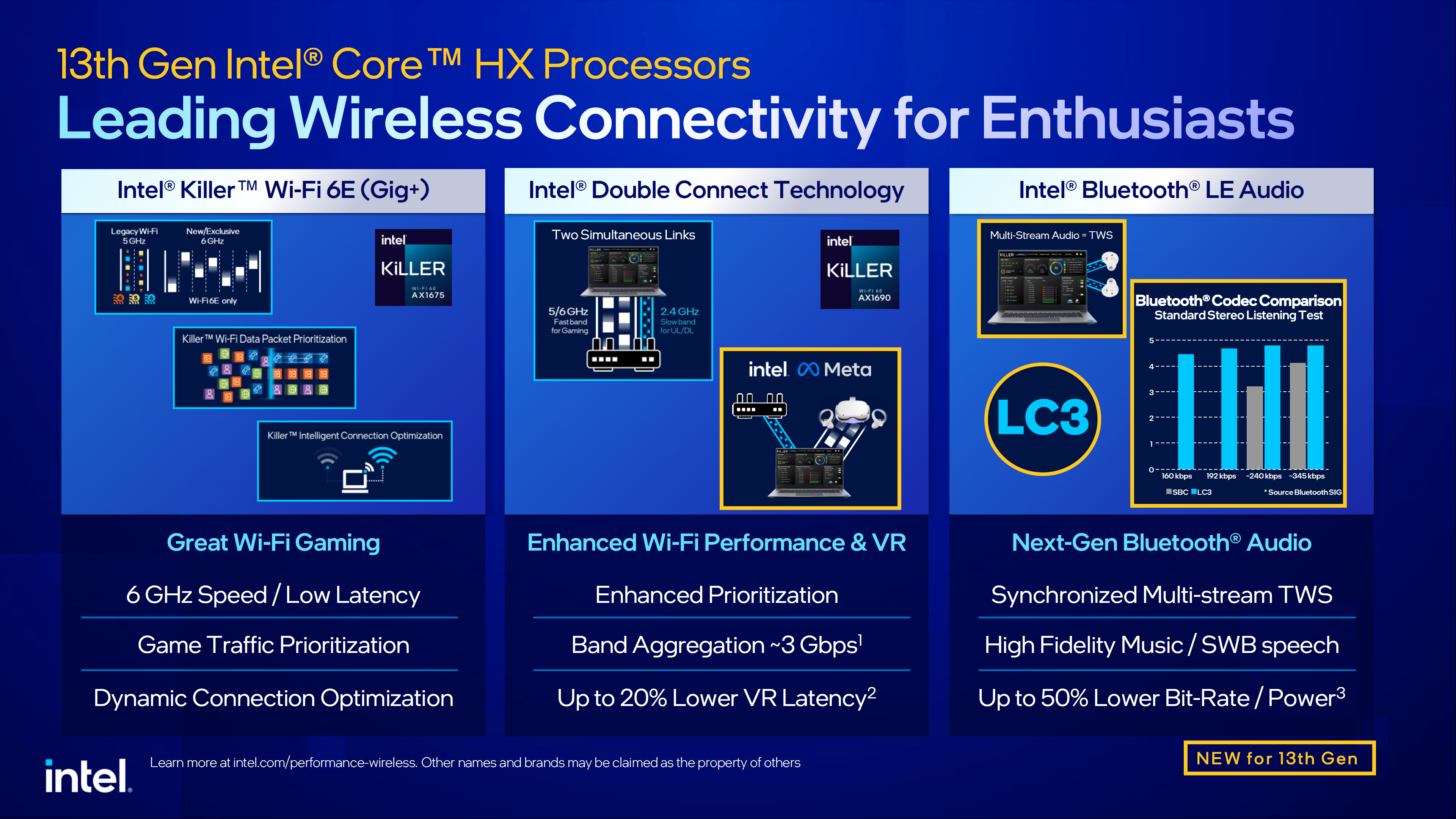 Intel 13. Nesil mobil CPU'lar