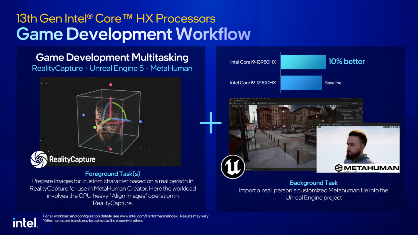 Intel 13. Nesil mobil CPU'lar