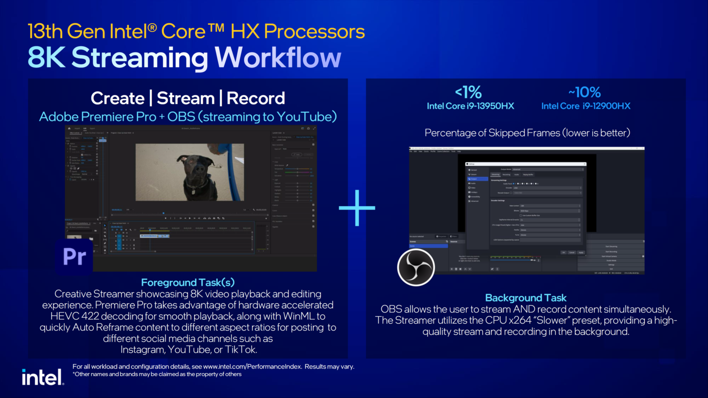 Intel 13. Nesil mobil CPU'lar