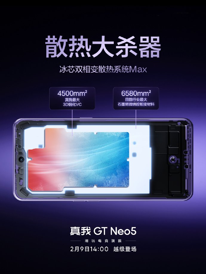 Realme GT Neo 5 tanıtıldı