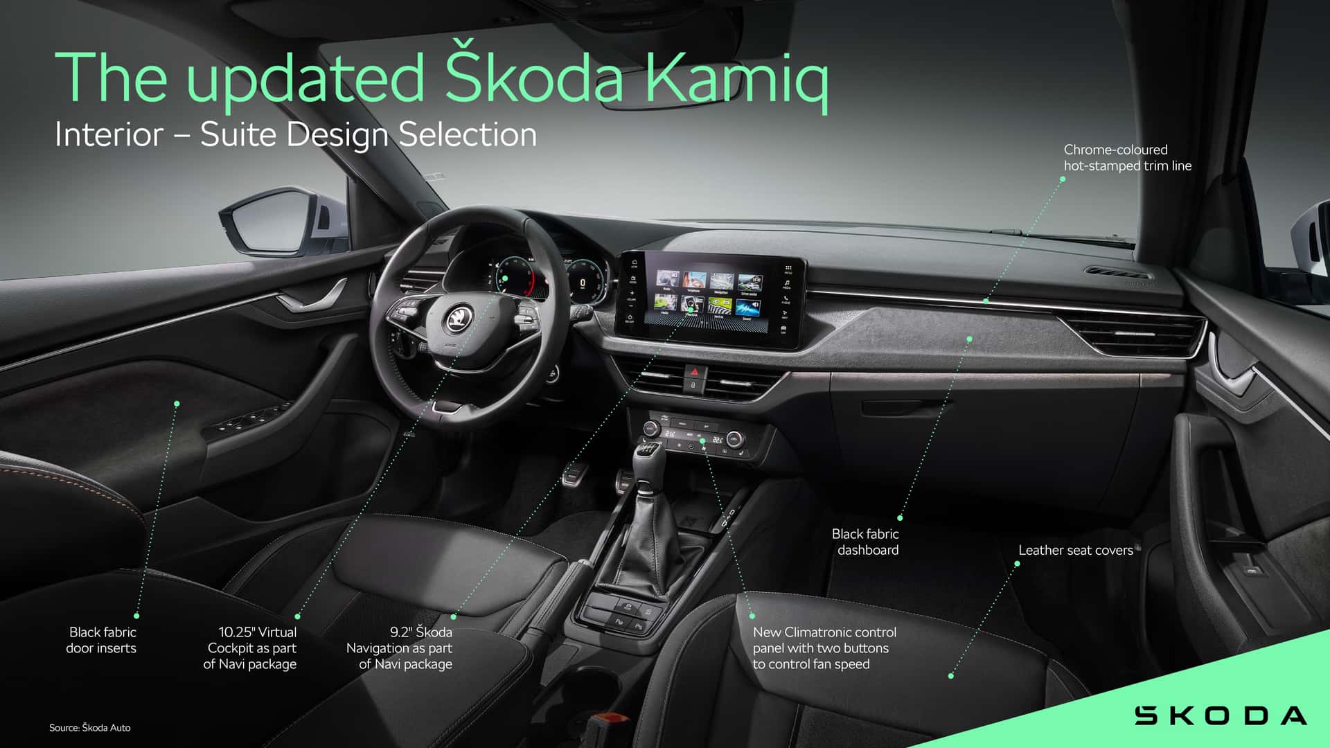 2024 Skoda Scala ve Kamiq