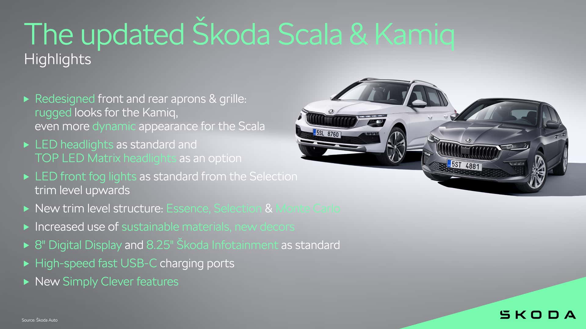 2024 Skoda Scala ve Kamiq