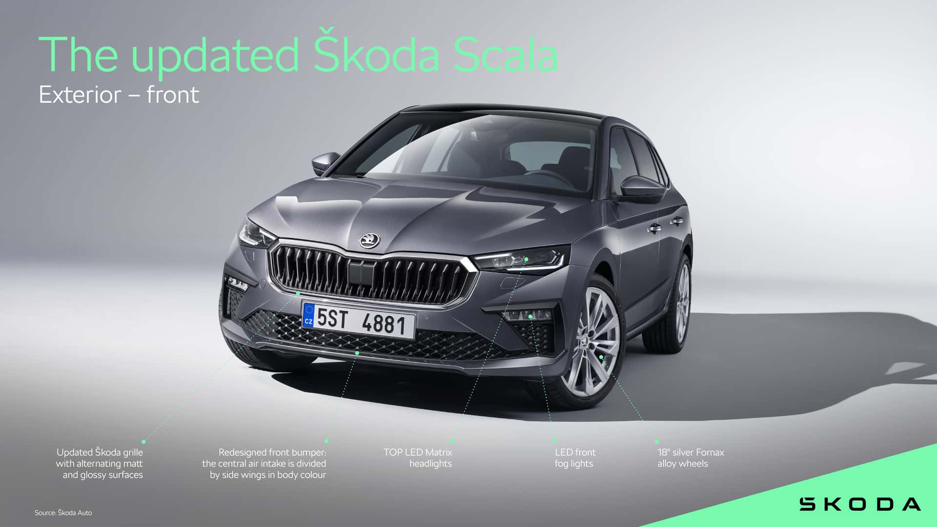 2024 Skoda Scala ve Kamiq