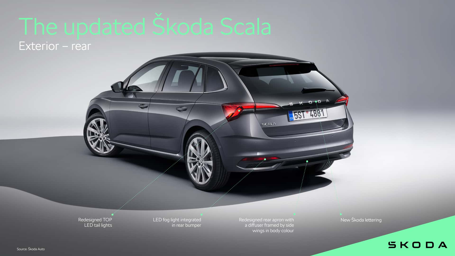 2024 Skoda Scala ve Kamiq