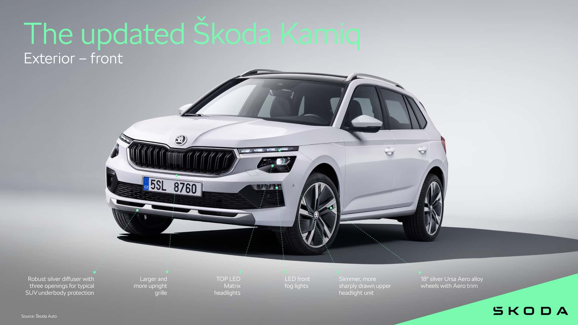 2024 Skoda Scala ve Kamiq