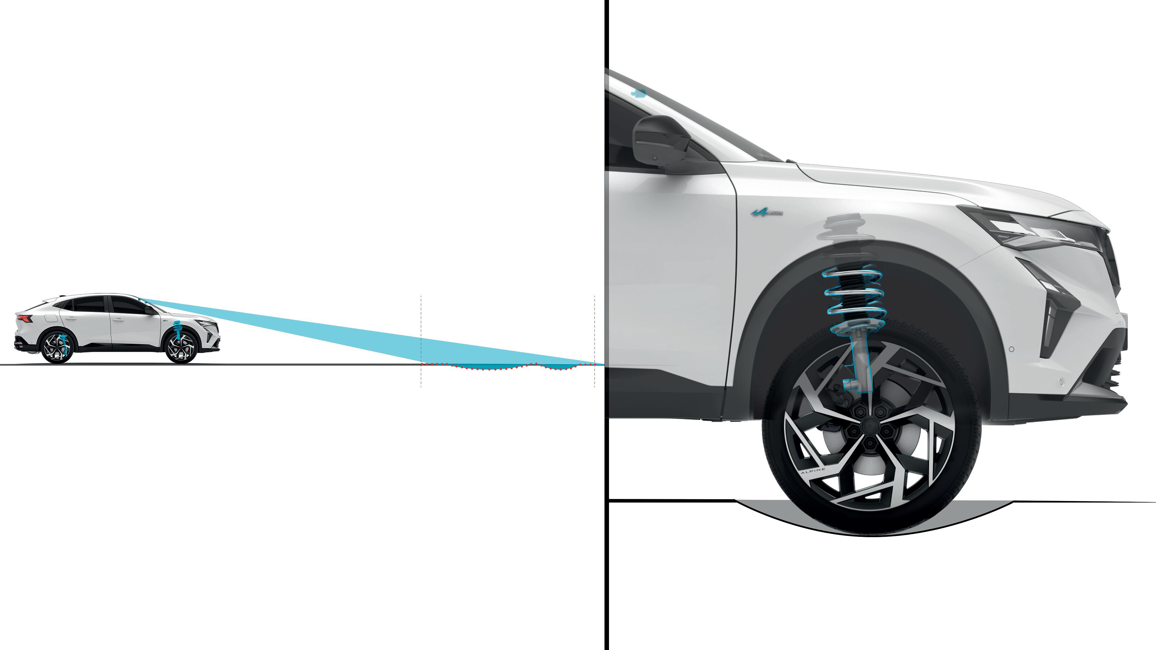 Renault Rafale E-Tech 4x4