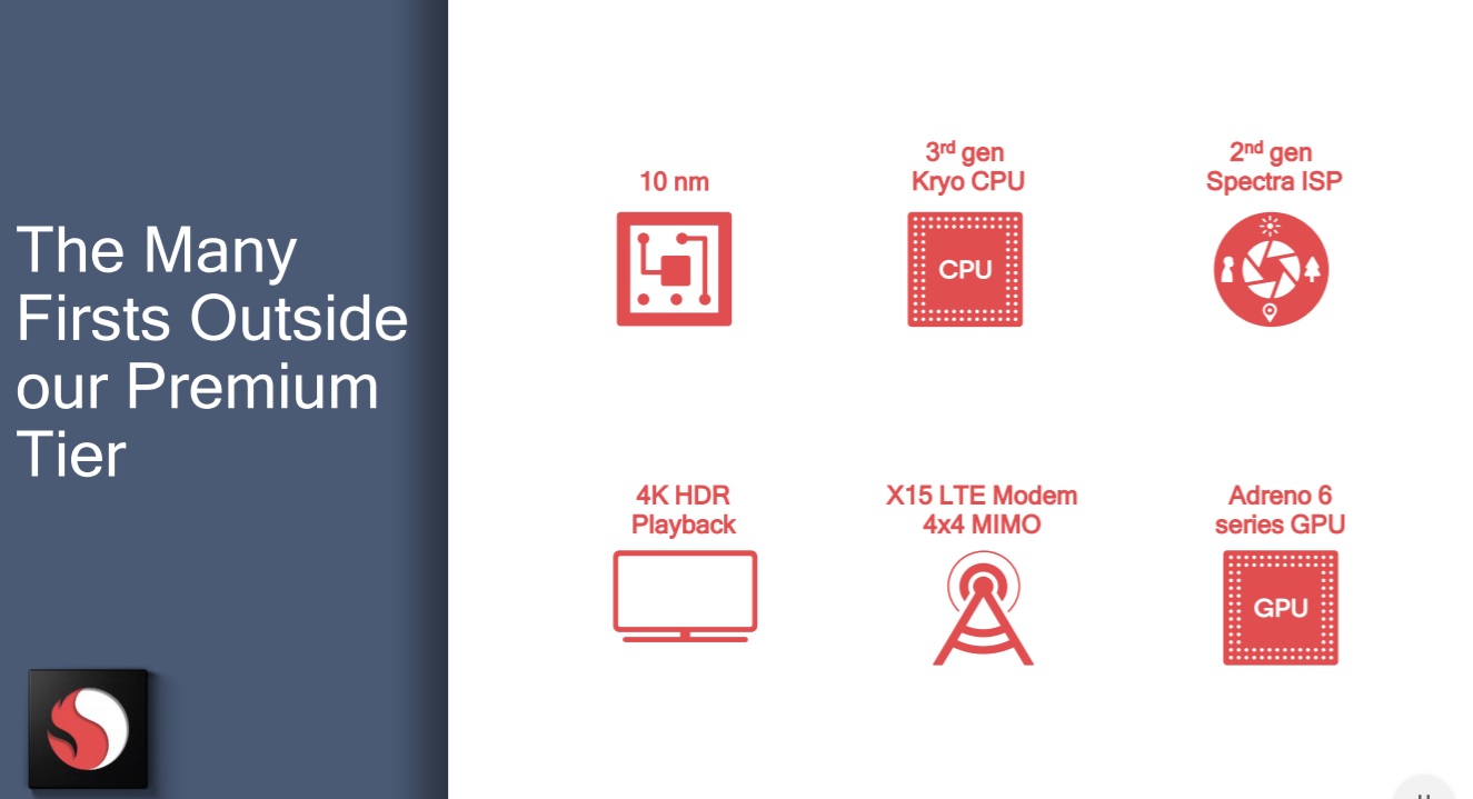 Snapdragon 710 resmen tanıtıldı: İşte özellikleri!
