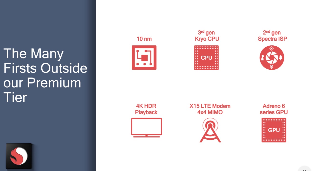 Snapdragon 710 resmen tanıtıldı: İşte özellikleri!