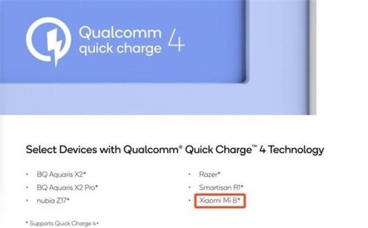Qualcomm, Xiaomi Mi 8'in Quick Charge 4.0 desteğiyle geleceğini doğruladı