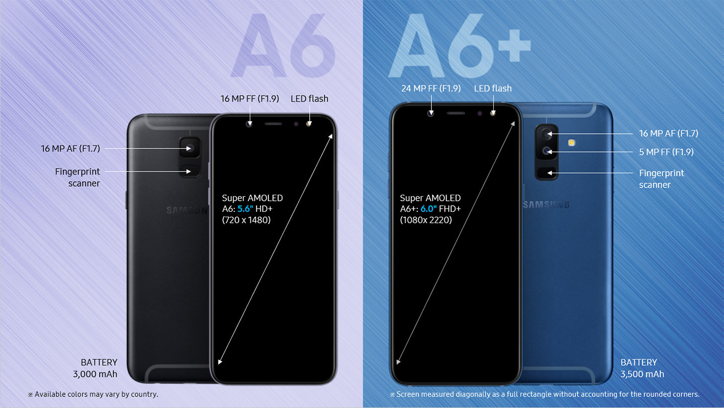 Galaxy A6 ve A6+ satışa çıktı, fiyatları üzdü