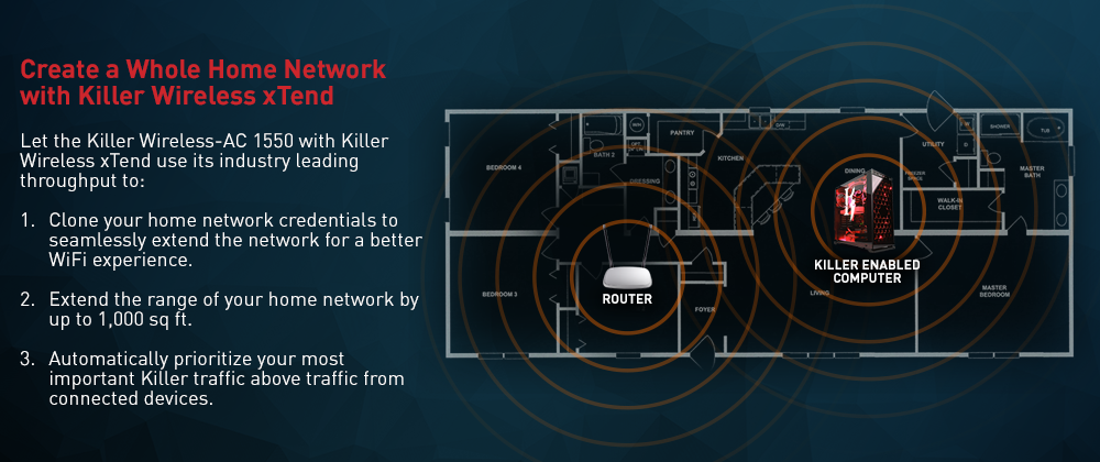 Rivet Networks Killer Wireless xTend teknolojisi kullanıma sunuluyor