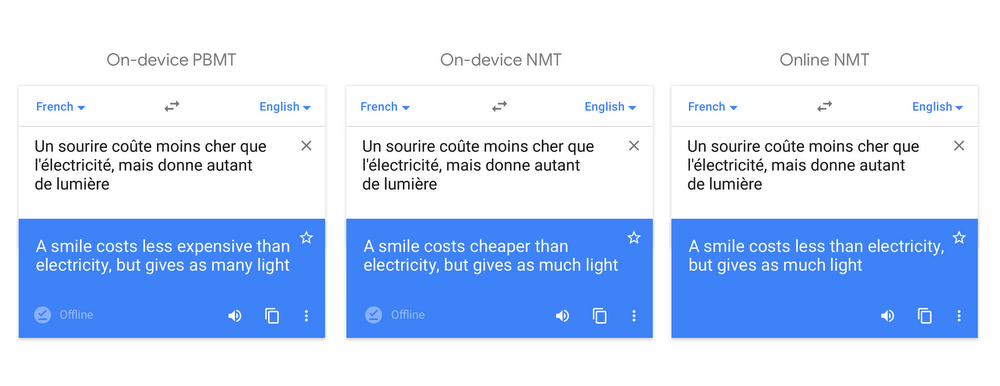 Google Translate artık daha zeki