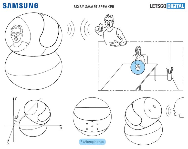 Samsung'un Bixby akıllı hoparlörü, sesin geldiği yöne bakarak konuşan kişiyi tanıyabilecek