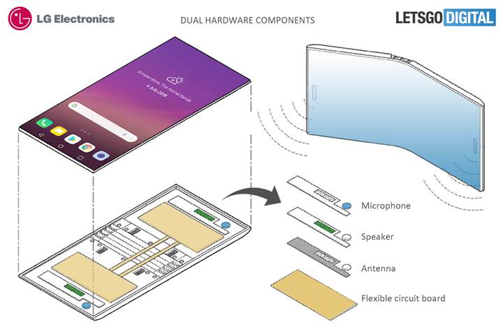 LG'nin katlanabilir akıllı telefonunun tasarımı ortaya çıktı