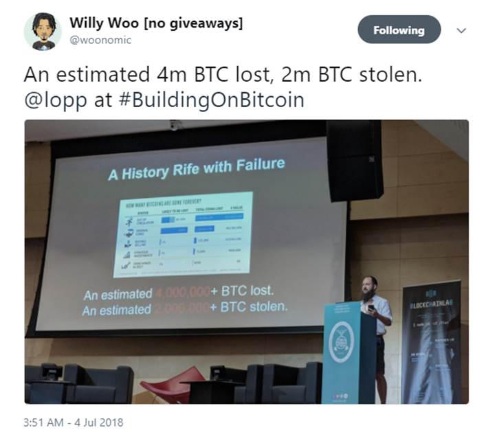 Araştırma: 6 milyon Bitcoin geri getirilemeyecek şekilde kayboldu