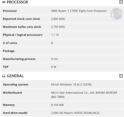 Verimlilik odaklı Ryzen işlemciler geliyor