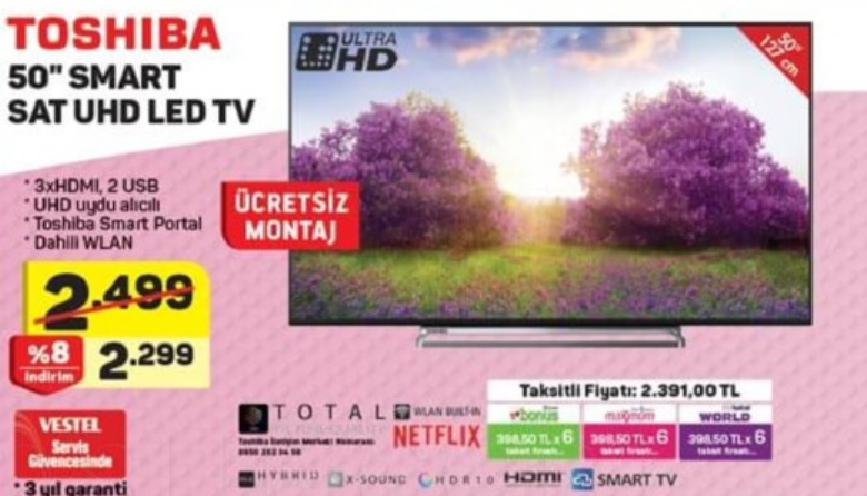 Haftaya A101 marketlerde akıllı telefon ve televizyon geçidi