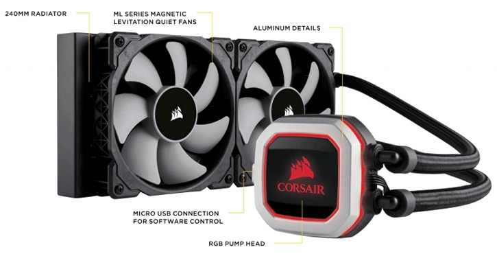 Corsair Hydro H100i Pro duyuruldu