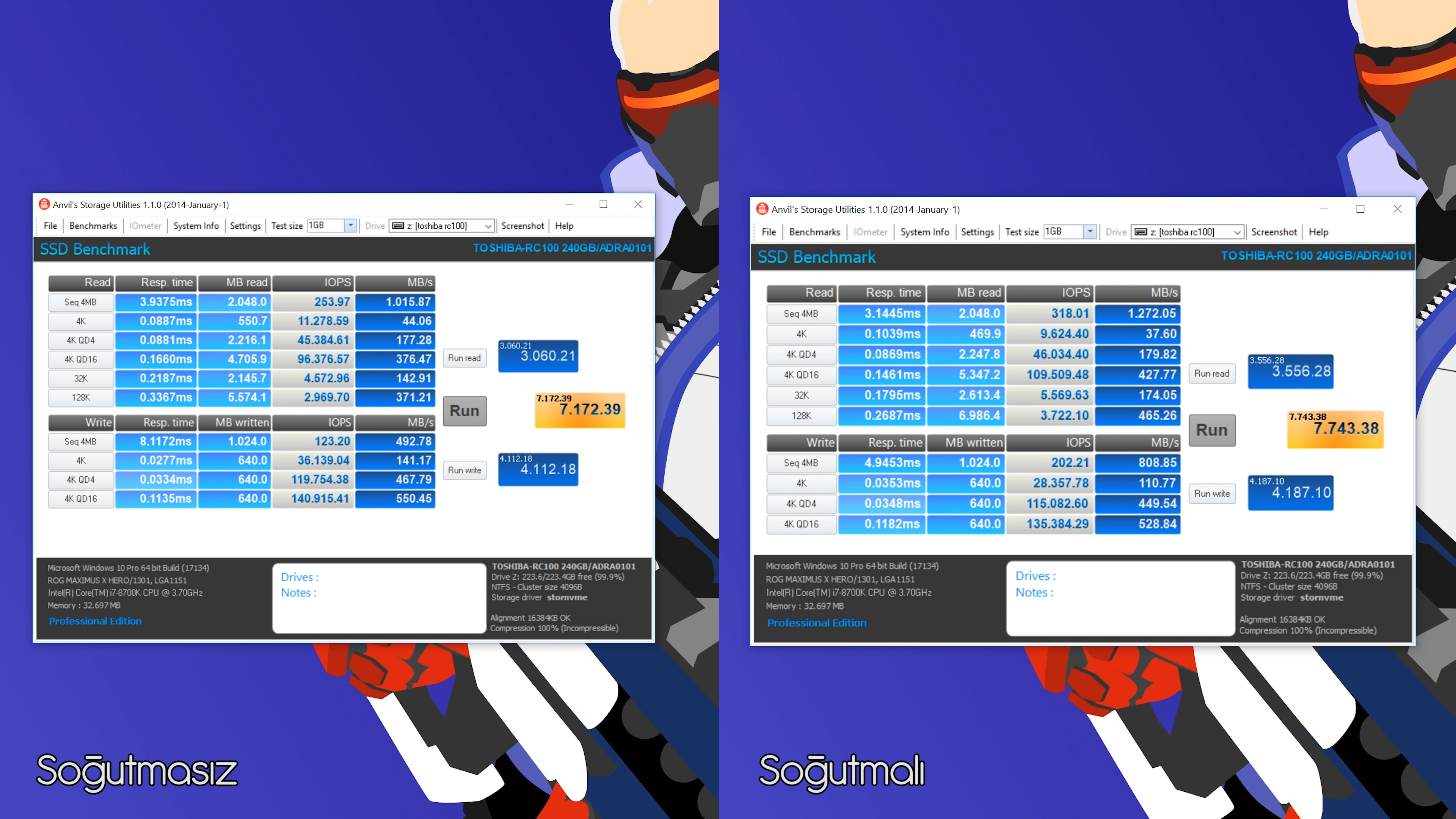 SATA fiyatına NVMe SSD! 'Toshiba OCZ RC100 incelemesi'