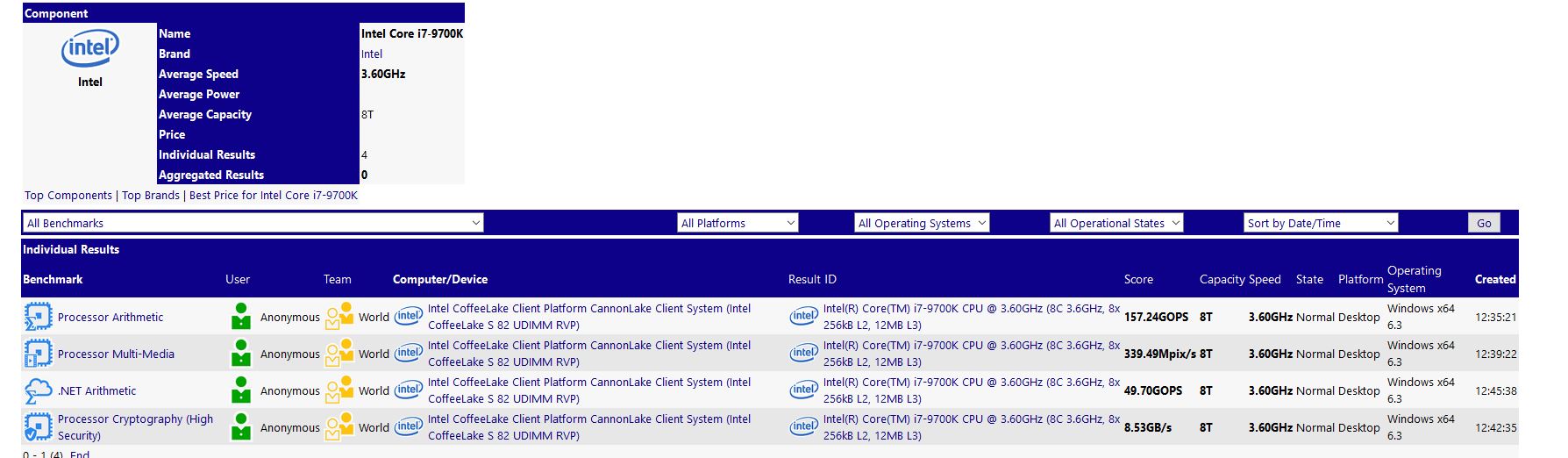 Intel Core i7-9700K’da sanal izlek desteği bulunmayabilir