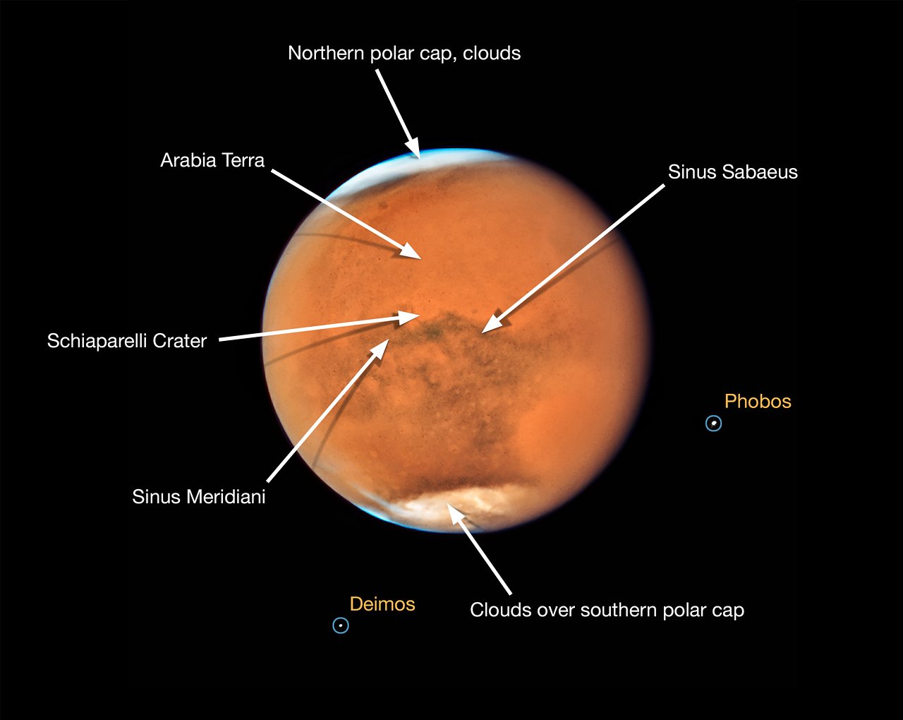 Hubble'dan büyüleyici Mars ve Satürn fotoğrafları