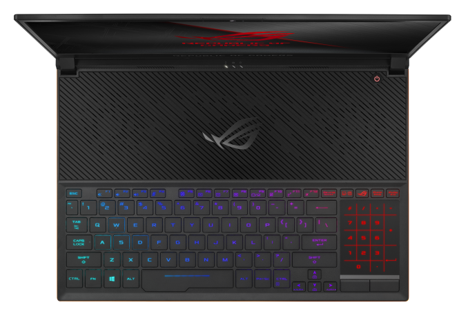 Asus ROG Zephyrus S özellikleri