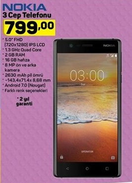 Haftaya BİM’de akıllı çocuk saati, A101’de Nokia 3 var