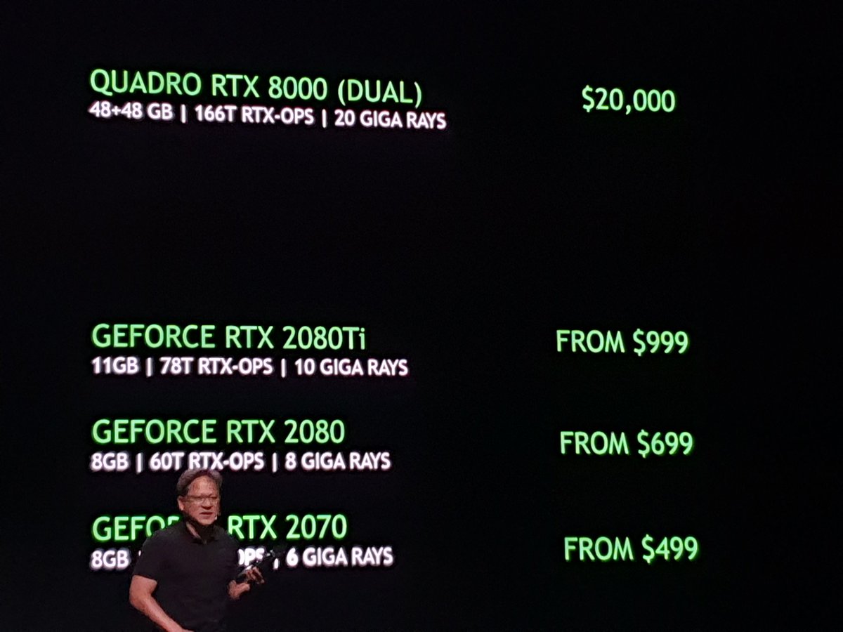 Karşınızda GeForce RTX 2080 Ti, RTX 2080 ve RTX 2070 ekran kartları