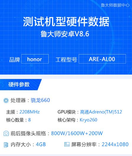 Honor 8X Max özellikleri sızdırıldı