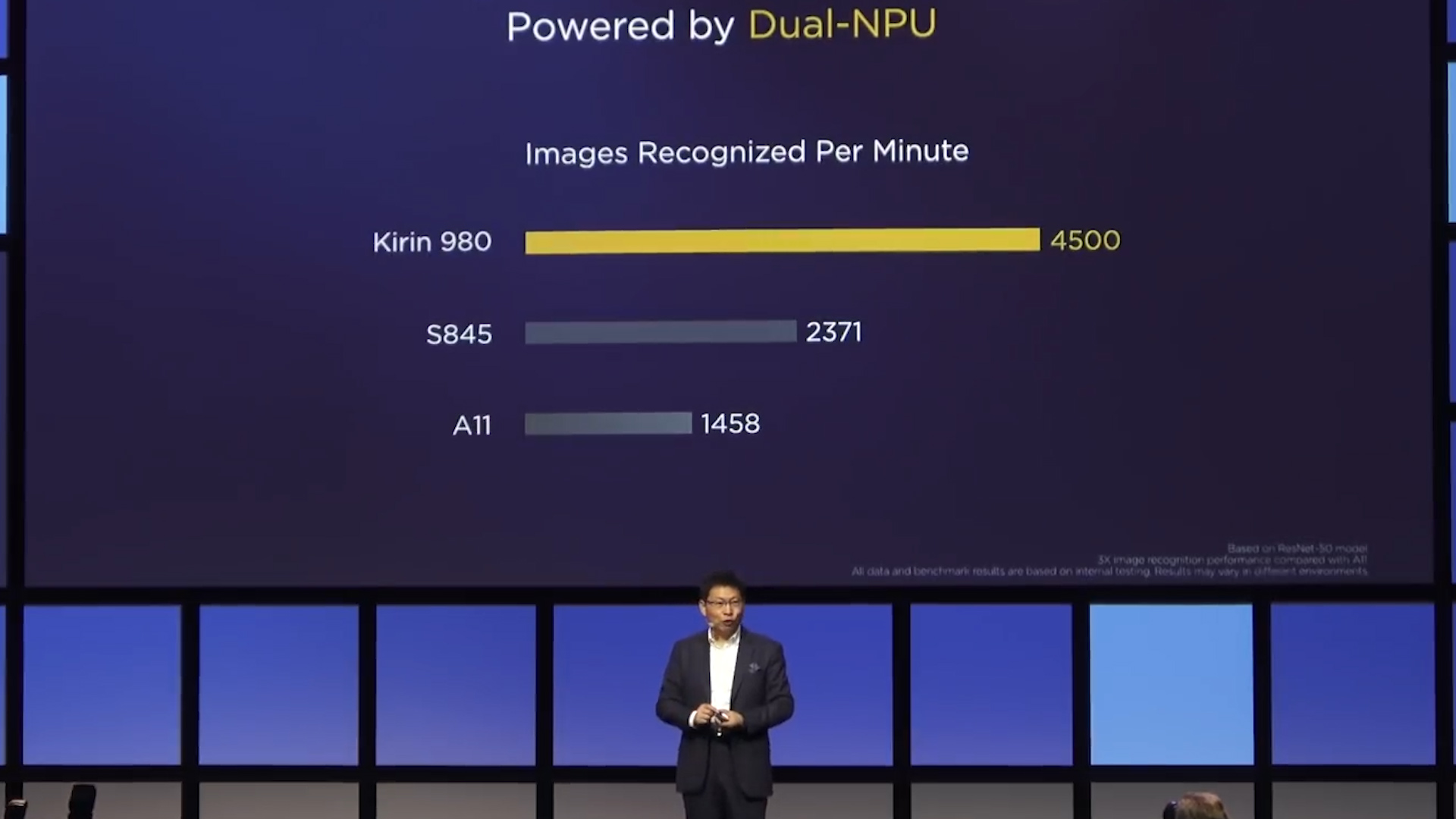 Huawei Kirin 980 analizi: Yeni nesil mobil işlemci