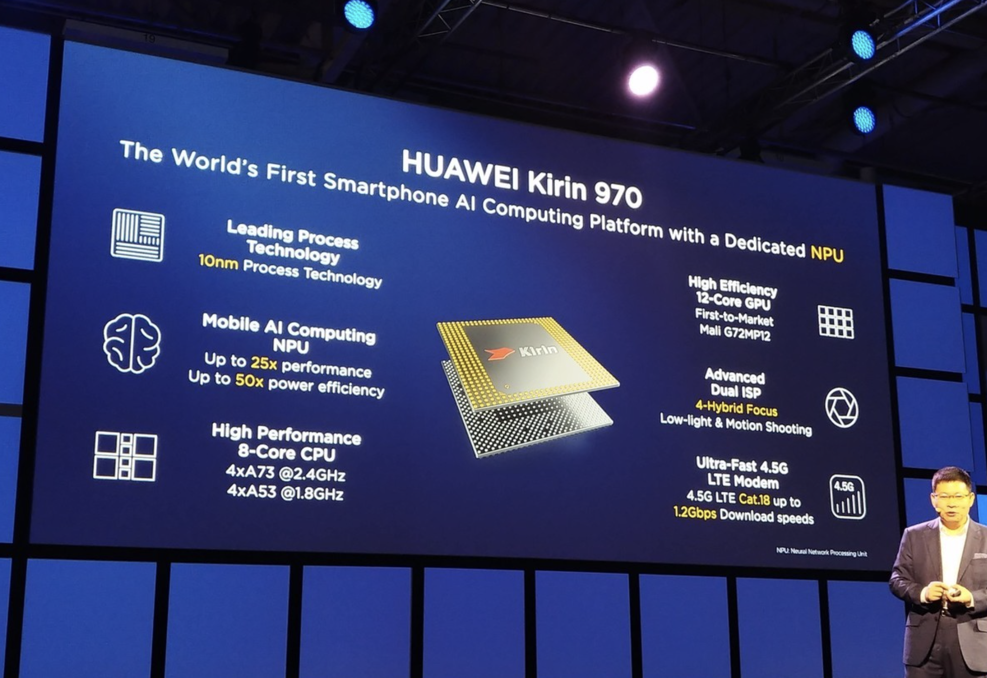 Huawei Kirin 980 analizi: Yeni nesil mobil işlemci