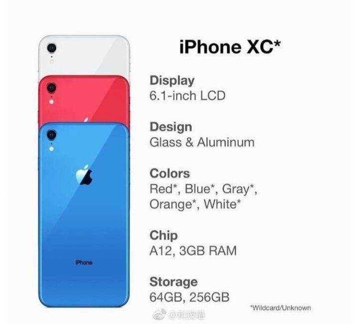 iPhone XC'nin özellikleri ve renk seçenekleri ortaya çıktı
