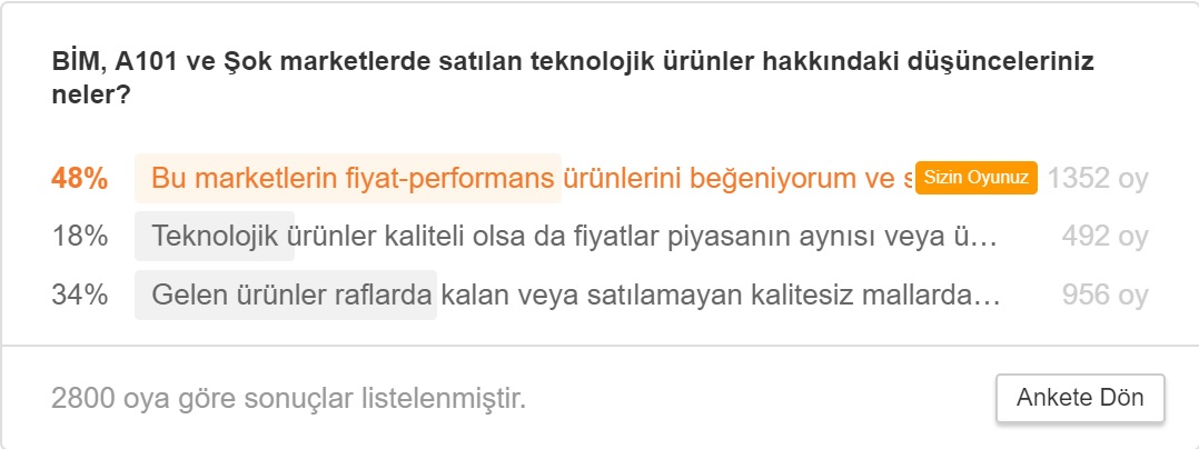 BİM, A101 ve Şok marketlerde satılan ürünler ile ilgili anket sonuçları