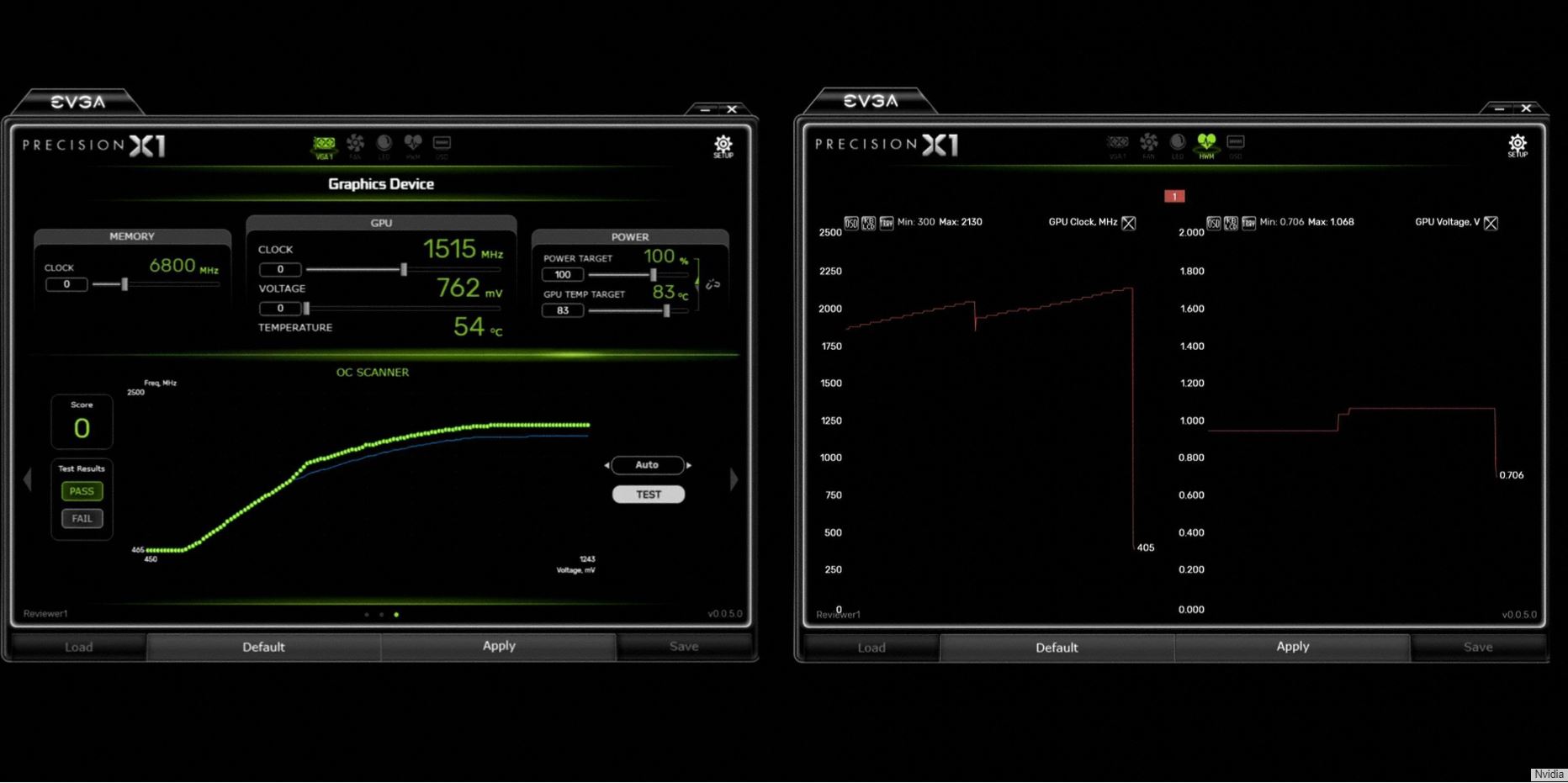 Nvidia Scanner: Tek tıklama ile otomatik overclock