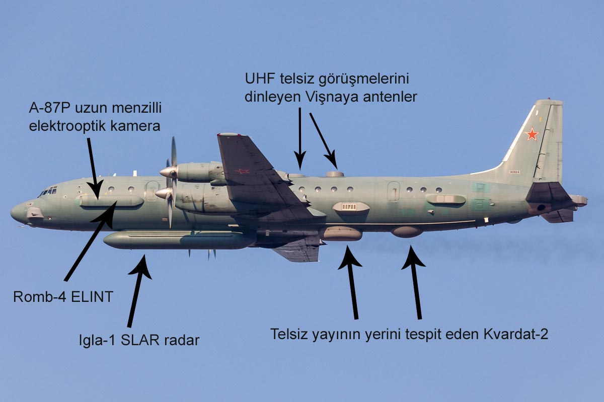 Rus yapımı Suriye füzeleri ile düşürülen Rus uçağı: IL-20