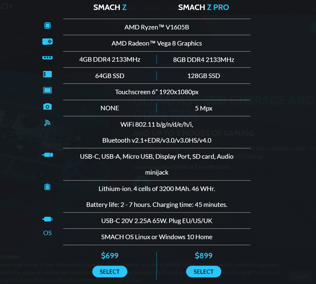 AMD Vega grafikli Smach Z el konsolu satışa çıkıyor