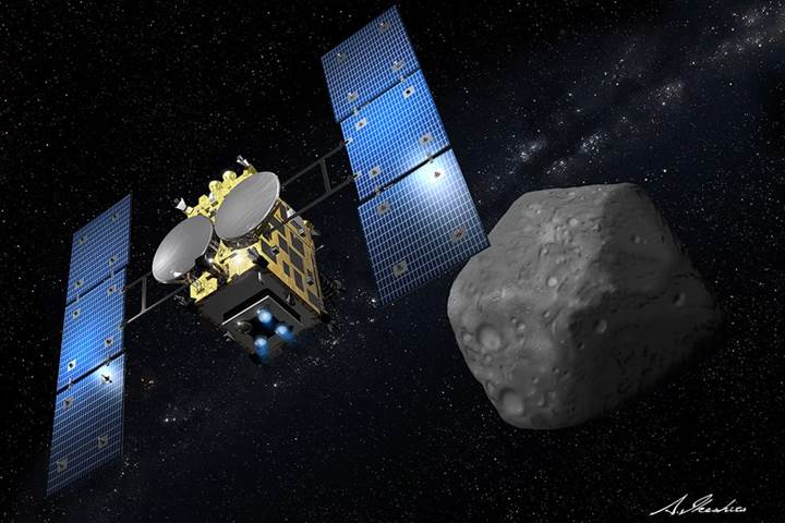 Hayabusa-2, Ryugu asteroitine gözlem araçlarını yerleştirecek