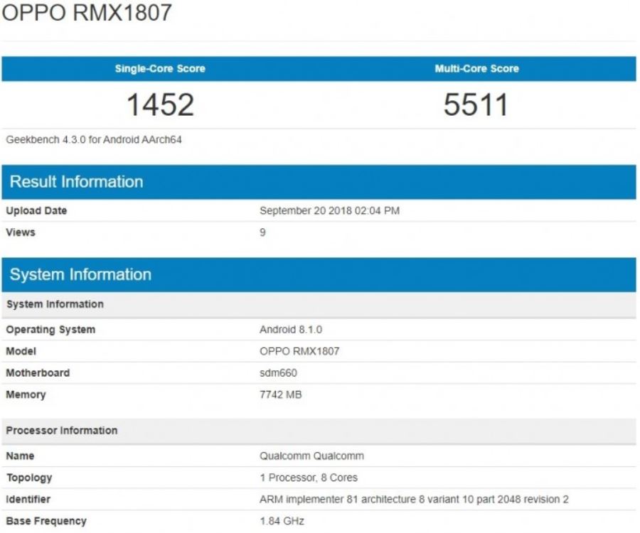 Realme 2 Pro özellikleri Geekbench sonuçlarıyla ortaya çıktı