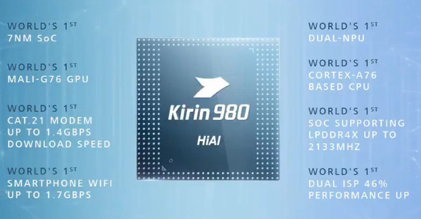 Huawei: Kirin 980, Apple'ın A12 Bionic işlemcisini geçecek