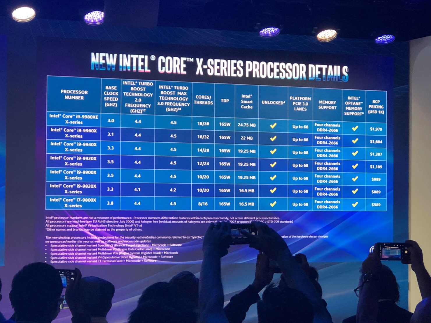Intel Core-X ailesi yenilendi