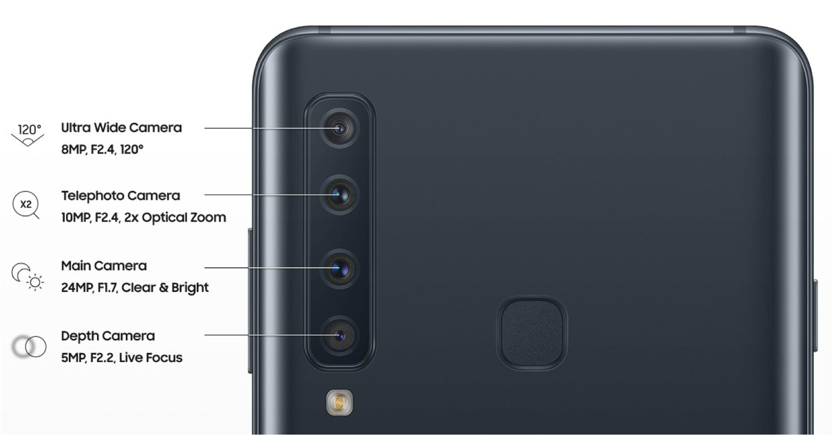 Samsung’un ilk 4 arka kameralı cihazı Galaxy A9 (2018) Geekbench’te görüntülendi