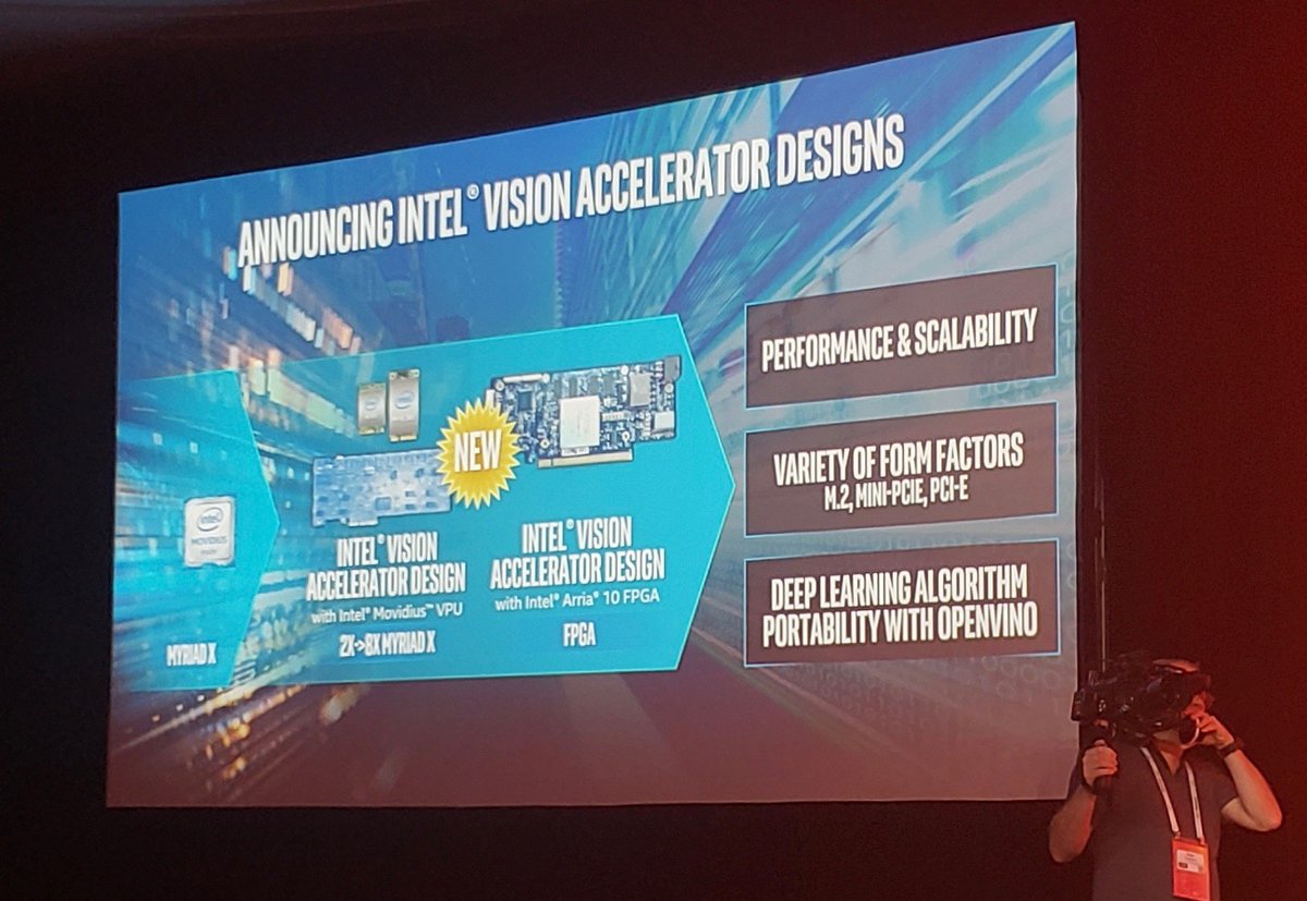 Intel görsel bilişim hızlandırıcı kartlarını duyurdu