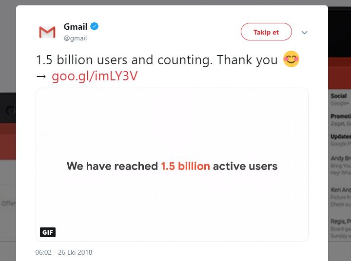 Gmail'in aktif kullanıcı sayısı 1.5 milyara ulaştı