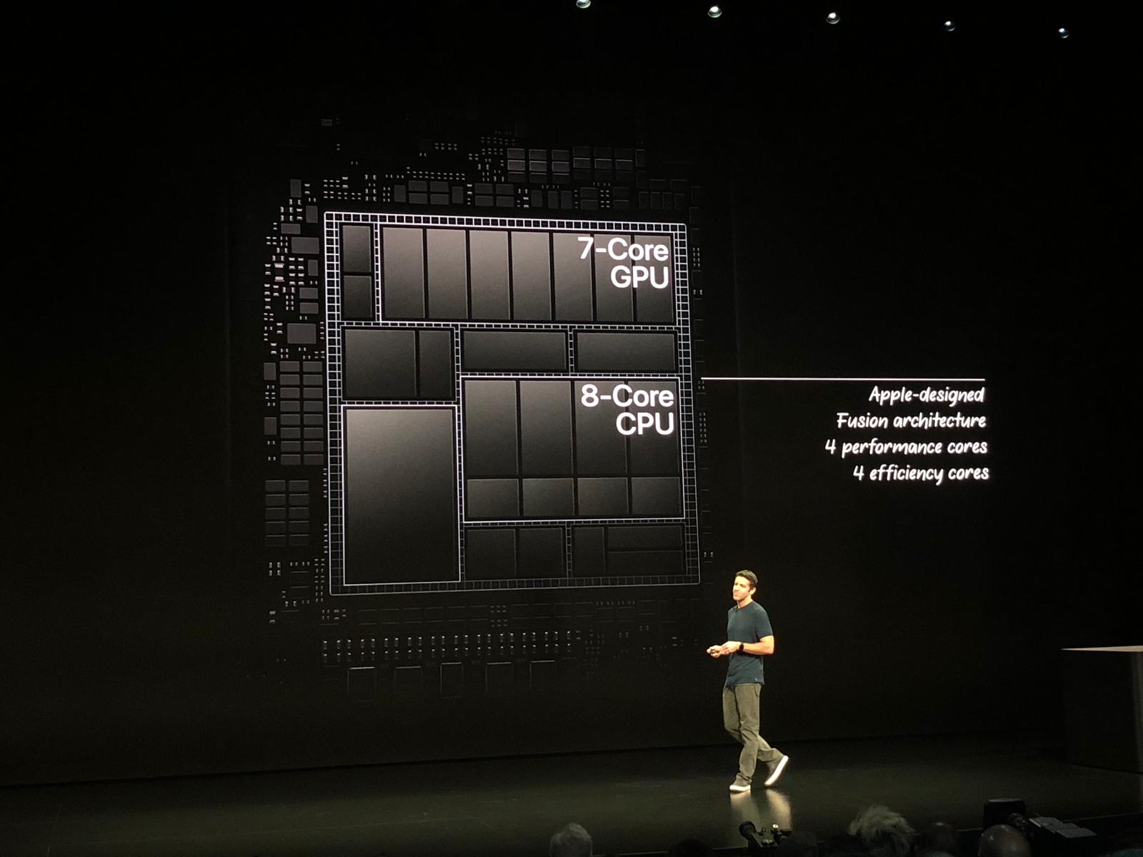 Yeni iPad Pro modelleri duyuruldu: İşte özellikler ve fiyatlar