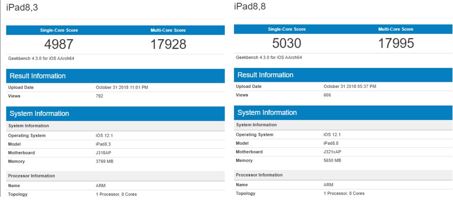 Apple A12X yonga seti, benchmark skorlarını alt üst ediyor