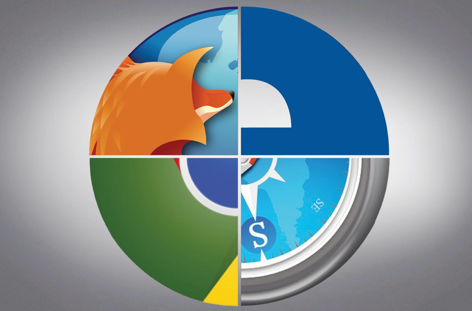 Chrome'un bileği bükülmüyor: Firefox'a 7, Edge'e 15 kat fark