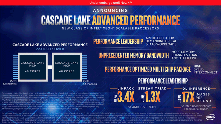 Çoklu yonga tasarımına sahip Intel Cascade Lake işlemcileri geliyor