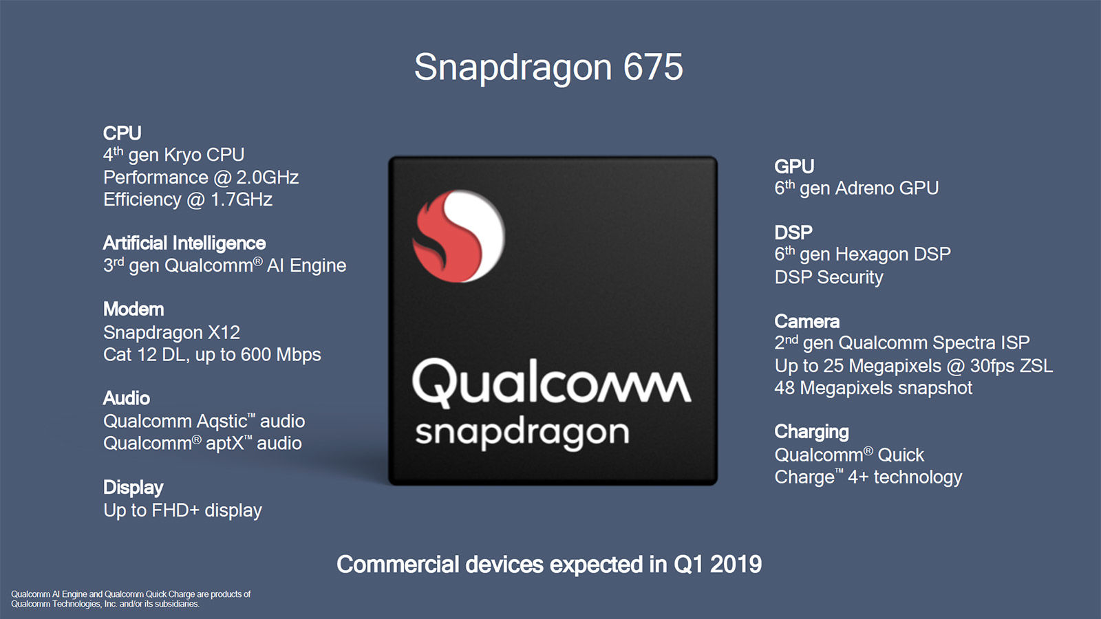 Snapdragon 675 işlemciye sahip ilk cihaz Geekbench’te görüntülendi